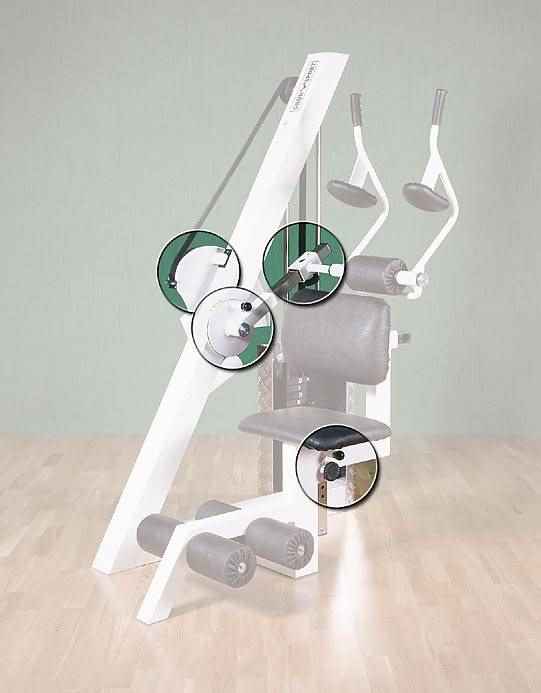 Vielfache Verstellmglichkeiten